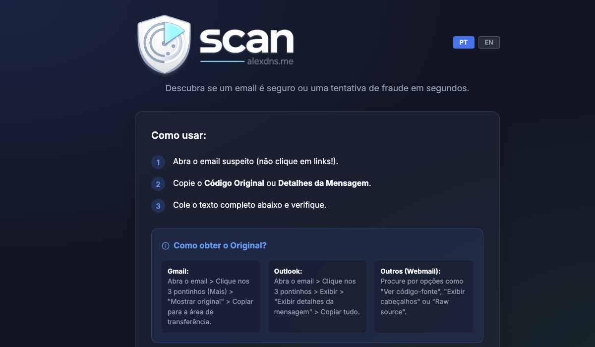 Scan